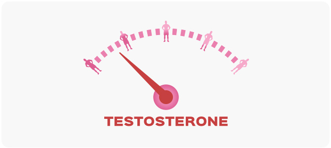 Testosterone Therapy for Weight Loss Near Me in Coral Gables, FL Testosterone Therapy for Weight Loss Near Me in Coral Gables, FL