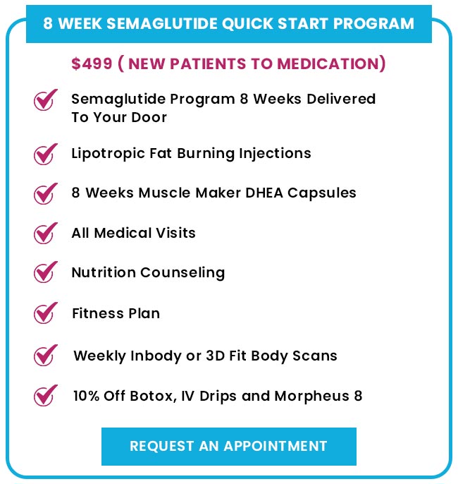 Medical Weight Loss Packages at Vive Ageless Weight Loss Center