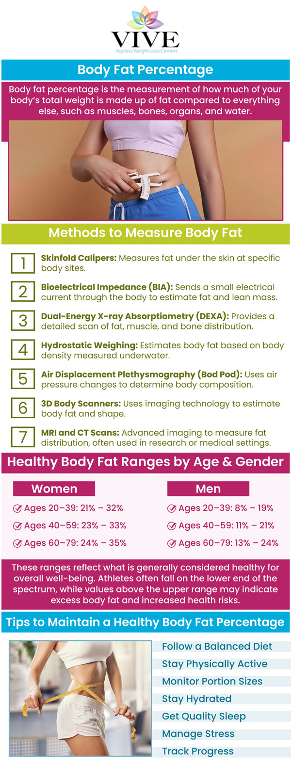 At Vive Ageless Weight Loss Center, we provide accurate body fat percentage analysis to help you understand your health better. By tracking body composition, we offer valuable insights into your progress, guiding you toward effective weight loss and healthier lifestyle choices. Get rid of that extra fat with Vive Ageless Weight Loss Center, where our provider, Rafael Olartecoechea, along with his team, offers a wide variety of medical weight loss programs. For more information, contact us today or book an appointment online. We have convenient locations in Coral Gables, FL, and Pinecrest FL. At Vive Ageless Weight Loss Center, we provide accurate body fat percentage analysis to help you understand your health better. By tracking body composition, we offer valuable insights into your progress, guiding you toward effective weight loss and healthier lifestyle choices. Get rid of that extra fat with Vive Ageless Weight Loss Center, where our provider, Rafael Olartecoechea, along with his team, offers a wide variety of medical weight loss programs. For more information, contact us today or book an appointment online. We have convenient locations in Coral Gables, FL, and Pinecrest FL.