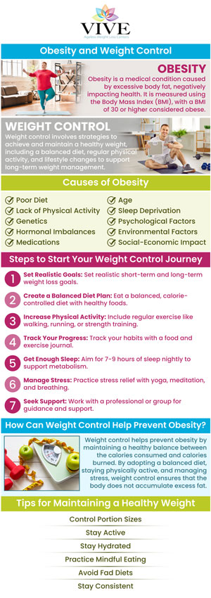 Obesity is a chronic health condition that increases the possibility of cardiac disease, which is the primary cause of mortality in the United States and has been related to a variety of other medical conditions, including type 2 diabetes and cancer, according to a research. If you want to get your weight under control, then you have come to the right place. Vive Ageless Weight Loss Centers is home to a team of leading healthcare professionals who specialize in obesity and weight control. Meet Rafael Olartecoechea at Vive Ageless Weight Loss Center and say goodbye to obesity. For more information, contact us or request an appointment. We have convenient locations in Coral Gables FL, and Pinecrest FL.