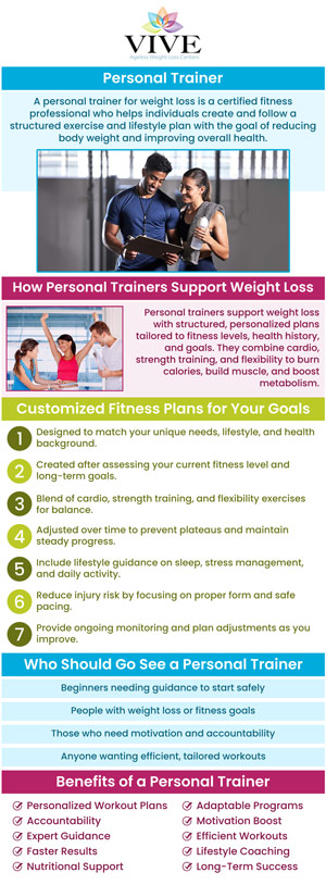 A personal trainer will help you lose weight and help improve your overall health and well-being. Vive Ageless Weight Loss Centers is home to a leading team of healthcare professionals, that can customize an exercise plan that will help keep your health on track. Rafael Olartecoechea, our certified personal trainer and group fitness instructor, will help you assess your needs while developing a program for your way of life, obstacles, and skills. For more information contact us today or book an appointment online. We have convenient locations in Coral Gables FL, and Pinecrest FL. A personal trainer will help you lose weight and help improve your overall health and well-being. Vive Ageless Weight Loss Centers is home to a leading team of healthcare professionals, that can customize an exercise plan that will help keep your health on track. Rafael Olartecoechea, our certified personal trainer and group fitness instructor, will help you assess your needs while developing a program for your way of life, obstacles, and skills. For more information contact us today or book an appointment online. We have convenient locations in Coral Gables FL, and Pinecrest FL.