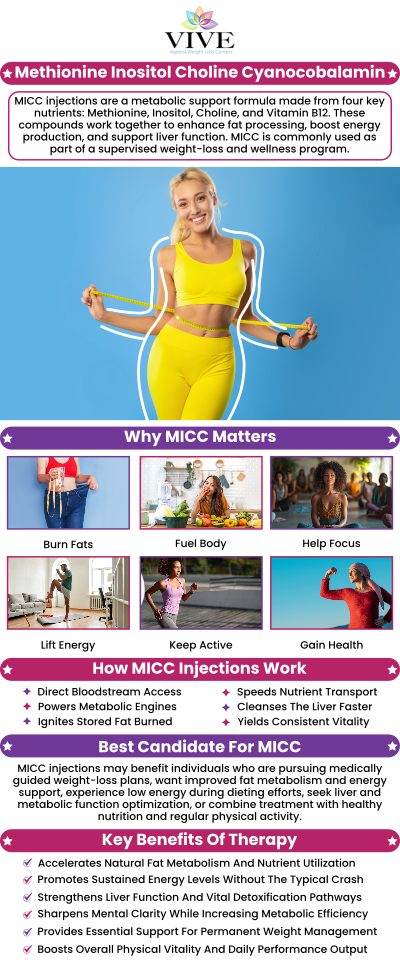 A blend of vitamins and amino acids, methionine inositol choline cyanocobalamin injection efficiently promotes weight reduction and fat burning, lowers the likelihood of liver illness, and increases metabolism. Rafael Olartecoechea provides MICC Injections at Vive Ageless Weight Loss Centers, which is a safe choice for healthy people looking to boost their metabolism and lose fat more quickly and effectively. For more information, contact us or request an appointment. We have convenient locations in Coral Gables FL, and Pinecrest FL.
