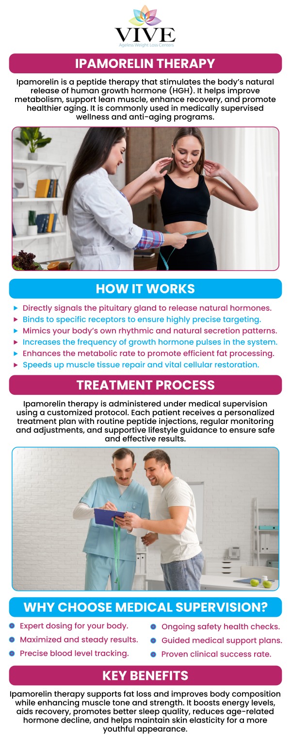 Ipamorelin is a peptide that stimulates the release of growth hormone, promoting muscle growth and fat loss. Ipamorelin injections are often used in the realm of fitness and anti-aging to enhance these effects. Talk to Rafael Olartecoechea to have further information about Ipamorelin therapy. Our clinics are located at two locations in Coral Gables, FL, and Pinecrest, FL. You can contact us or book an online appointment for both locations. Ipamorelin is a peptide that stimulates the release of growth hormone, promoting muscle growth and fat loss. Ipamorelin injections are often used in the realm of fitness and anti-aging to enhance these effects. Talk to Rafael Olartecoechea to have further information about Ipamorelin therapy. Our clinics are located at two locations in Coral Gables, FL, and Pinecrest, FL. You can contact us or book an online appointment for both locations.