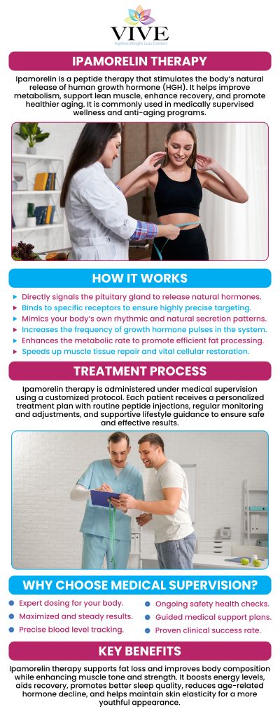 Ipamorelin is a peptide that stimulates the release of growth hormone, promoting muscle growth and fat loss. Ipamorelin injections are often used in the realm of fitness and anti-aging to enhance these effects. Talk to Rafael Olartecoechea to have further information about Ipamorelin therapy. Our clinics are located at two locations in Coral Gables, FL, and Pinecrest, FL. You can contact us or book an online appointment for both locations. Ipamorelin is a peptide that stimulates the release of growth hormone, promoting muscle growth and fat loss. Ipamorelin injections are often used in the realm of fitness and anti-aging to enhance these effects. Talk to Rafael Olartecoechea to have further information about Ipamorelin therapy. Our clinics are located at two locations in Coral Gables, FL, and Pinecrest, FL. You can contact us or book an online appointment for both locations.