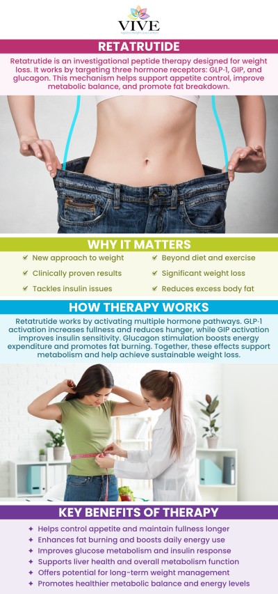 Retatrutide is a revolutionary weight loss treatment that has gained attention for its impressive results in managing obesity and supporting overall metabolic health. At Vive Ageless Weight Loss Center, Dr. Rafael Olartecoechea offers Retatrutide to patients in Pinecrest, FL, helping them achieve sustainable weight loss in a safe and controlled manner. This innovative therapy works by regulating appetite and promoting satiety, ensuring that patients can make lasting changes to their weight and health. For more information, contact us or schedule an appointment. We are conveniently located at 9655 South Dixie Highway #119 Pinecrest, FL 33156.