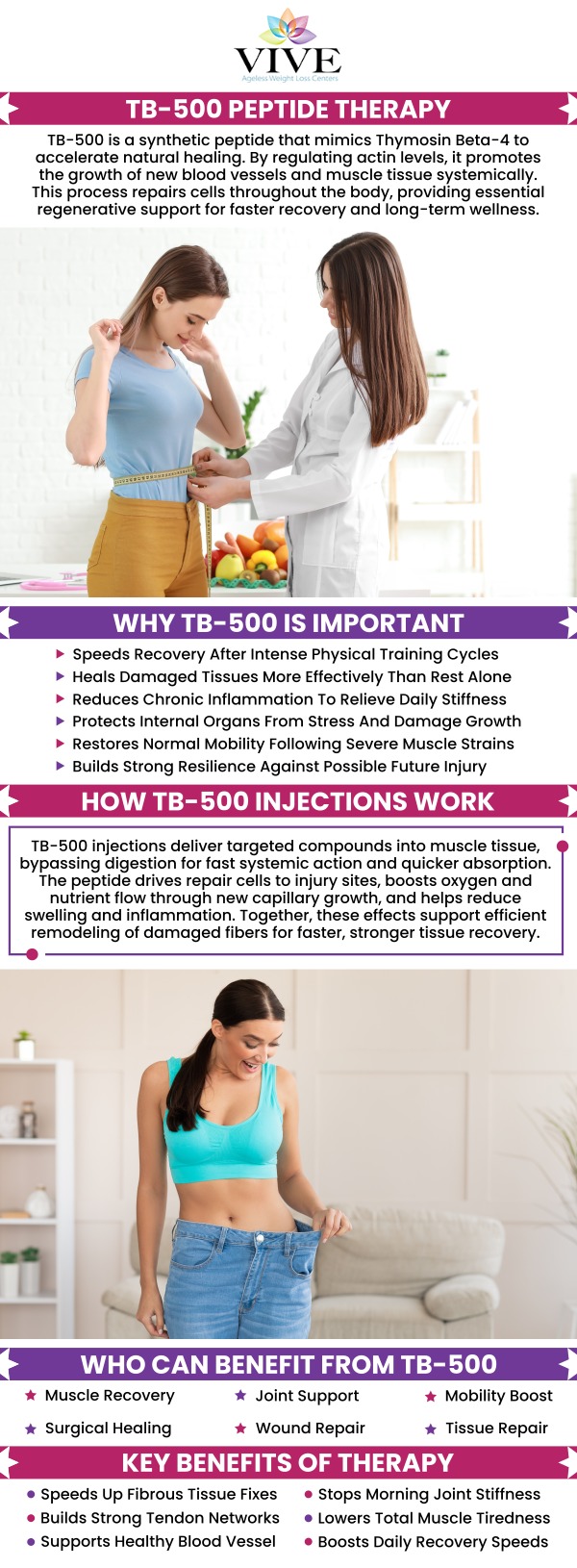 Experience the restorative benefits of TB-500 peptide therapy, a treatment known for supporting faster healing, improved mobility, and reduced inflammation. At Vive Ageless Weight Loss Center, Rafael Olartecoechea offers customized care to help you recover more efficiently, enhance physical performance, and promote overall wellness. Contact us or book an appointment today. We are located at 1805 Ponce de Leon #510 Coral Gables, FL 33134.