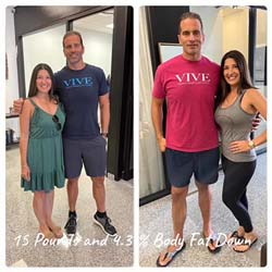 Before and After Photos of Vive Ageless Weight Loss Center Clients Before and After Photos of Vive Ageless Weight Loss Center Clients