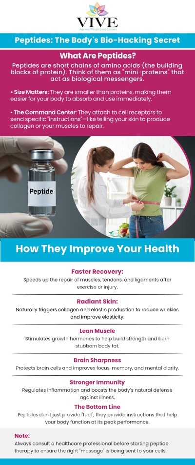 At Vive Ageless Weight Loss Center, our team takes a personalized approach to peptide therapy by focusing on each client’s unique weight loss goals, wellness needs, and lifestyle factors. We help clients understand how peptide therapy may support their weight management journey while emphasizing the importance of healthy habits, nutrition, and overall wellness. Our team provides guidance throughout the process, helping create a customized plan designed to align with individual goals and promote a comprehensive approach to long-term weight management. Through personalized support and ongoing care, we aim to help clients make informed decisions as they work toward their desired wellness outcomes. For more information, contact us or request an appointment. We are conveniently located at 1805 Ponce de Leon #510 Coral Gables, FL 33134. At Vive Ageless Weight Loss Center, our team takes a personalized approach to peptide therapy by focusing on each client’s unique weight loss goals, wellness needs, and lifestyle factors. We help clients understand how peptide therapy may support their weight management journey while emphasizing the importance of healthy habits, nutrition, and overall wellness. Our team provides guidance throughout the process, helping create a customized plan designed to align with individual goals and promote a comprehensive approach to long-term weight management. Through personalized support and ongoing care, we aim to help clients make informed decisions as they work toward their desired wellness outcomes. For more information, contact us or request an appointment. We are conveniently located at 1805 Ponce de Leon #510 Coral Gables, FL 33134.
