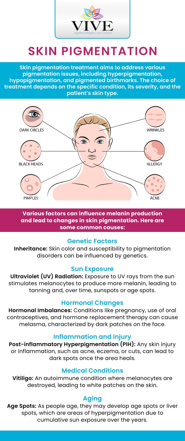 Our team at Vive Ageless Weight Loss Center offers personalized guidance for individuals interested in MT-2 peptide support for skin appearance and wellness goals. We consider each patient’s concerns, preferences, and overall health background when discussing available options. Our team provides education and ongoing support to help patients understand peptide-related wellness approaches while focusing on personalized care and long-term wellness goals. For more information, contact us today or book an appointment online. We are conveniently located at 9655 South Dixie Highway #119 Pinecrest, FL 33156. Our team at Vive Ageless Weight Loss Center offers personalized guidance for individuals interested in MT-2 peptide support for skin appearance and wellness goals. We consider each patient’s concerns, preferences, and overall health background when discussing available options. Our team provides education and ongoing support to help patients understand peptide-related wellness approaches while focusing on personalized care and long-term wellness goals. For more information, contact us today or book an appointment online. We are conveniently located at 9655 South Dixie Highway #119 Pinecrest, FL 33156.
