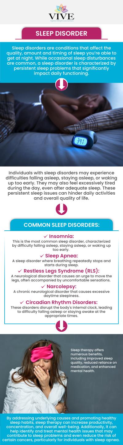Our team at Vive Ageless Weight Loss Center offers personalized guidance for individuals considering DSIP peptide support for sleep quality and recovery wellness goals. We evaluate each patient’s lifestyle, sleep patterns, and overall wellness needs to help create a personalized approach. Our team provides ongoing education and support to help patients better understand peptide options while focusing on restful sleep, recovery, and long-term wellness goals. For more information, contact us today or book an appointment online. We are conveniently located at 9655 South Dixie Highway #119 Pinecrest, FL 33156. Our team at Vive Ageless Weight Loss Center offers personalized guidance for individuals considering DSIP peptide support for sleep quality and recovery wellness goals. We evaluate each patient’s lifestyle, sleep patterns, and overall wellness needs to help create a personalized approach. Our team provides ongoing education and support to help patients better understand peptide options while focusing on restful sleep, recovery, and long-term wellness goals. For more information, contact us today or book an appointment online. We are conveniently located at 9655 South Dixie Highway #119 Pinecrest, FL 33156.